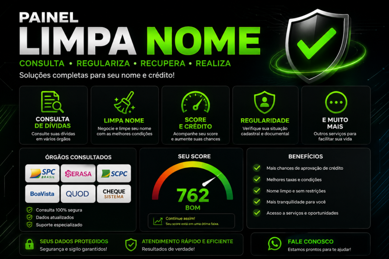 PAINEL LIMPA NOME, consulta crédito score e etc