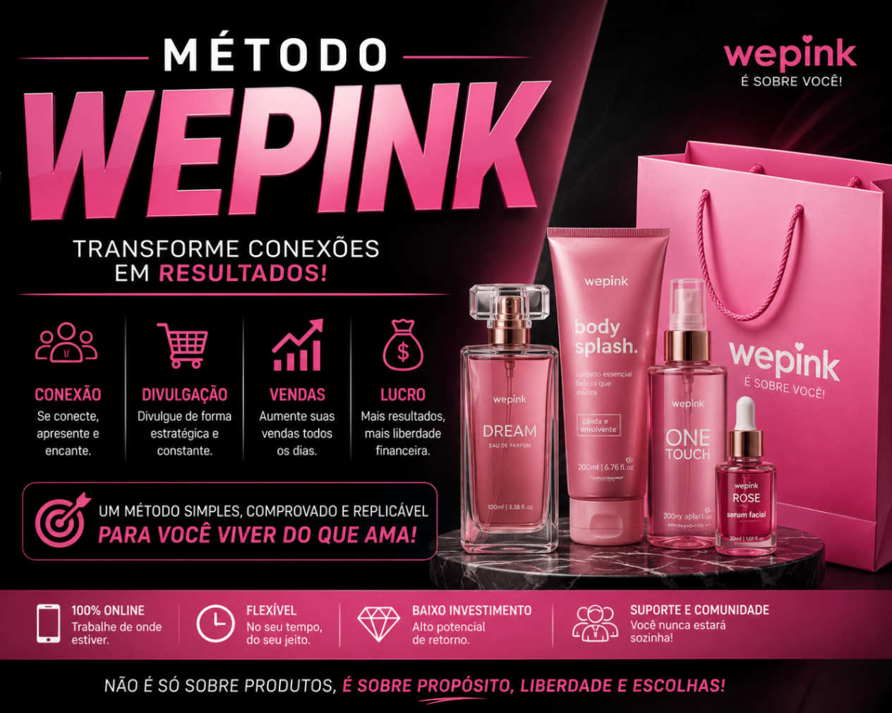 MÉTODO WEPINK NA INFO